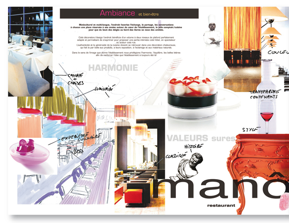 strategie de marque paris agence publicite concept restaurant